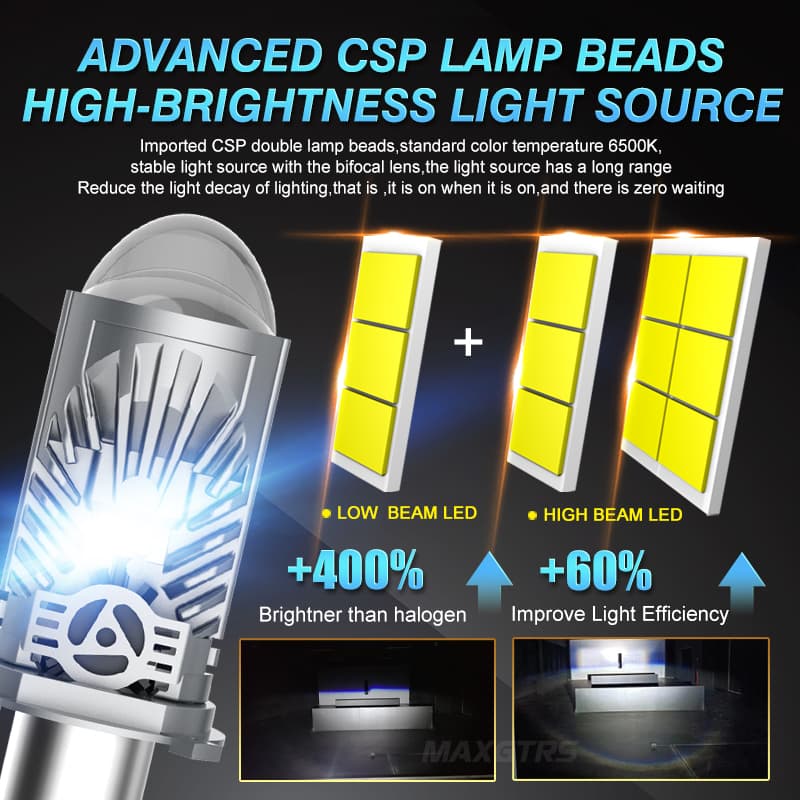 Kit Lampes Projecteur LED H4 36W Éclairage Full LED 6000K - طقم مصابيح بروجيكتور مدمجة للسيارات والدراجات - Accessoires Auto/Moto - صورة 3