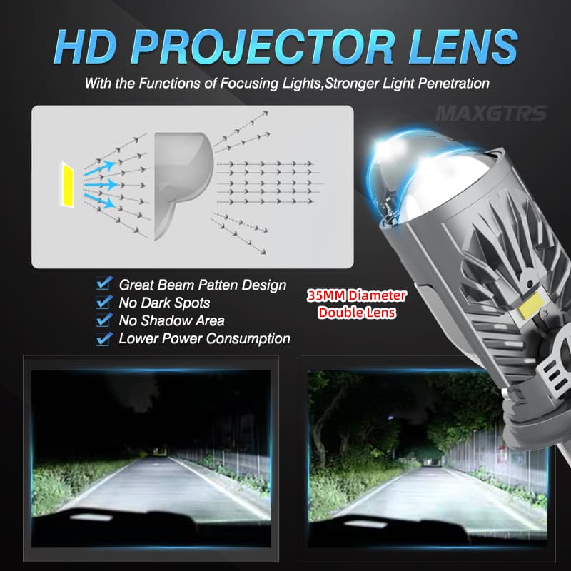 Kit Lampes Projecteur LED H4 36W Éclairage Full LED 6000K - طقم مصابيح بروجيكتور مدمجة للسيارات والدراجات - Accessoires Auto/Moto - صورة 7