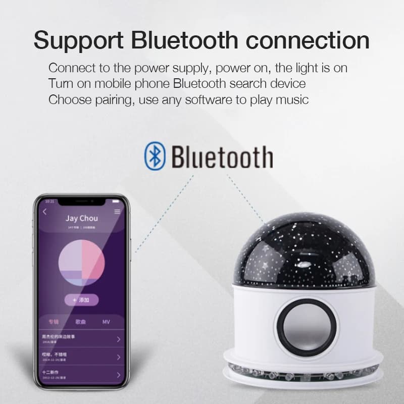 Ampoule LED Bluetooth Haut-parleur + effet jeux d lumière de scène magique - Électronique - صورة 6