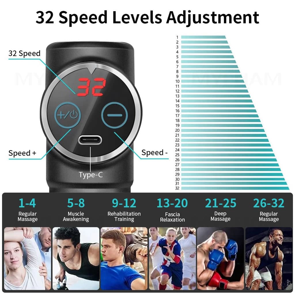 Appareil de Massage Musculaire Masseur de Muscle de Corps 32 Niveaux de Force Réglables 4 Têtes - Sport - صورة 4