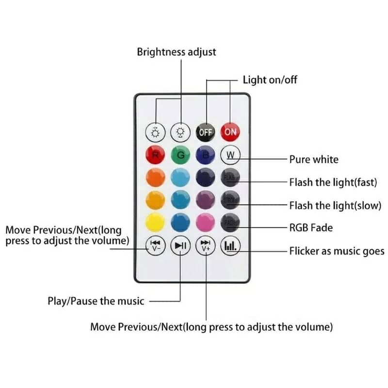 Ampoule Bluetooth Avec Haut-Parleur Rgb Télécommande SansFil - Électronique - صورة 7