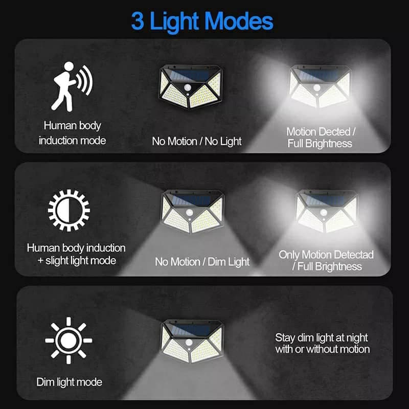 Lampe solaire d'extérieur à 158 LED avec détecteur de mouvement imperméable 3 modes d'éclairage idéal pour un jardin - Électronique - صورة 9