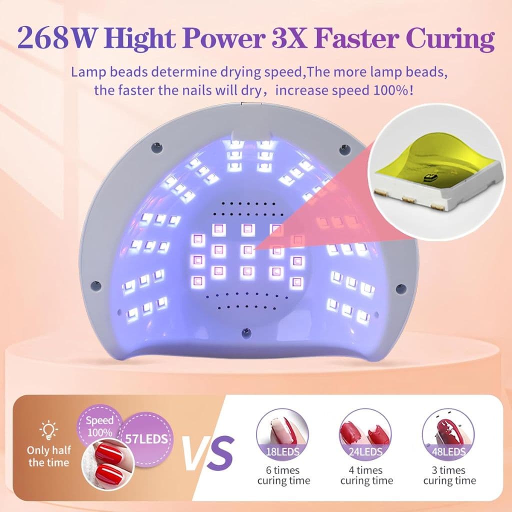 Lampe à Ongles UV LED 268W avec Capteur Automatique et 4 Minuteries – مصباح العناية بالأظافر - Soins et Beauté - صورة 2
