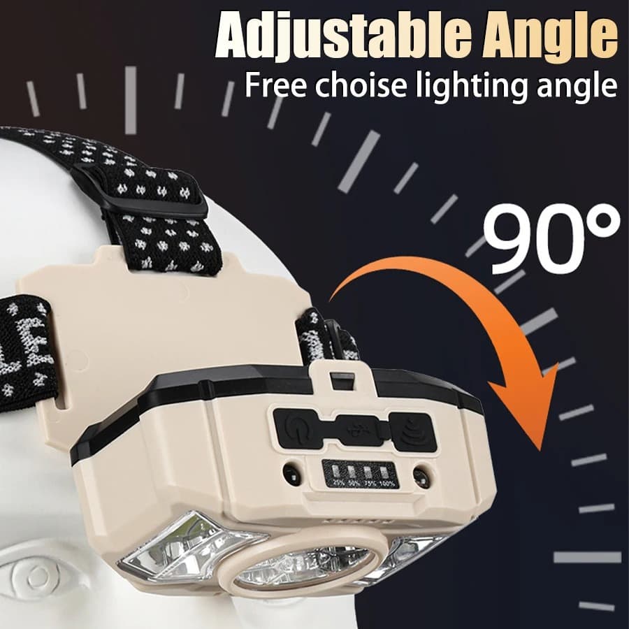 Lampe frontale LED COB à induction Rechargeable par USB 5 Modes – مصباح رأس قابل للشحن - Camping et Randonnée - صورة 4
