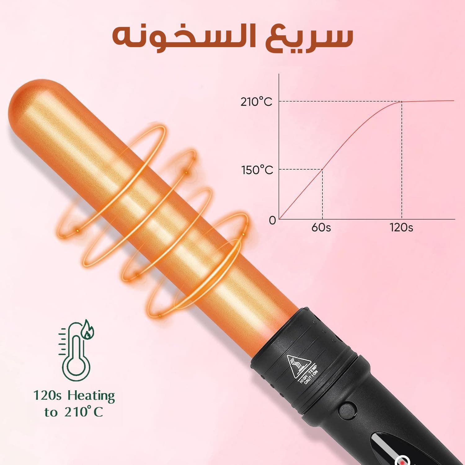 مجموعة مكواة تجعيد الشعر مع 5 رؤوس قابلة للتبديل، تتضمن فرشاة حرارية، ومكواة تجعيد الشعر، و3 مكواة تجعيد شعر سيراميكية - مكواة فرد الشعر - صورة 5