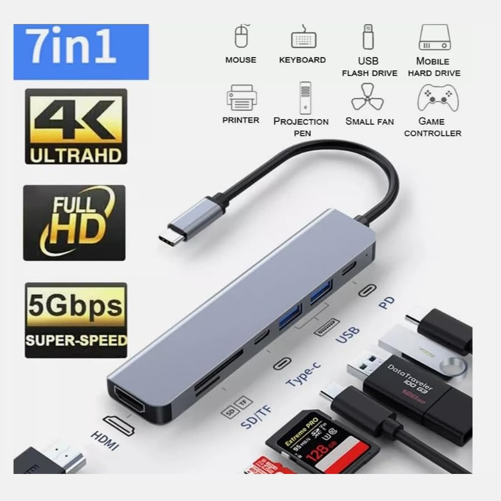 محول متعدد المنافذ (ناقل سريع - K4 HDMI-PD 100W - مداخل Type-c) - الكترونيات اخرى - صورة 5
